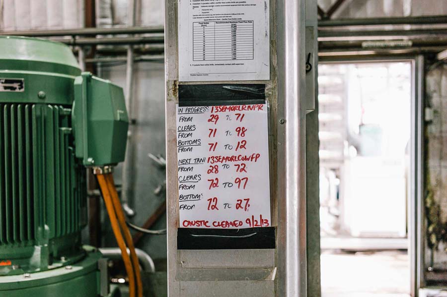 Schedule of a winery